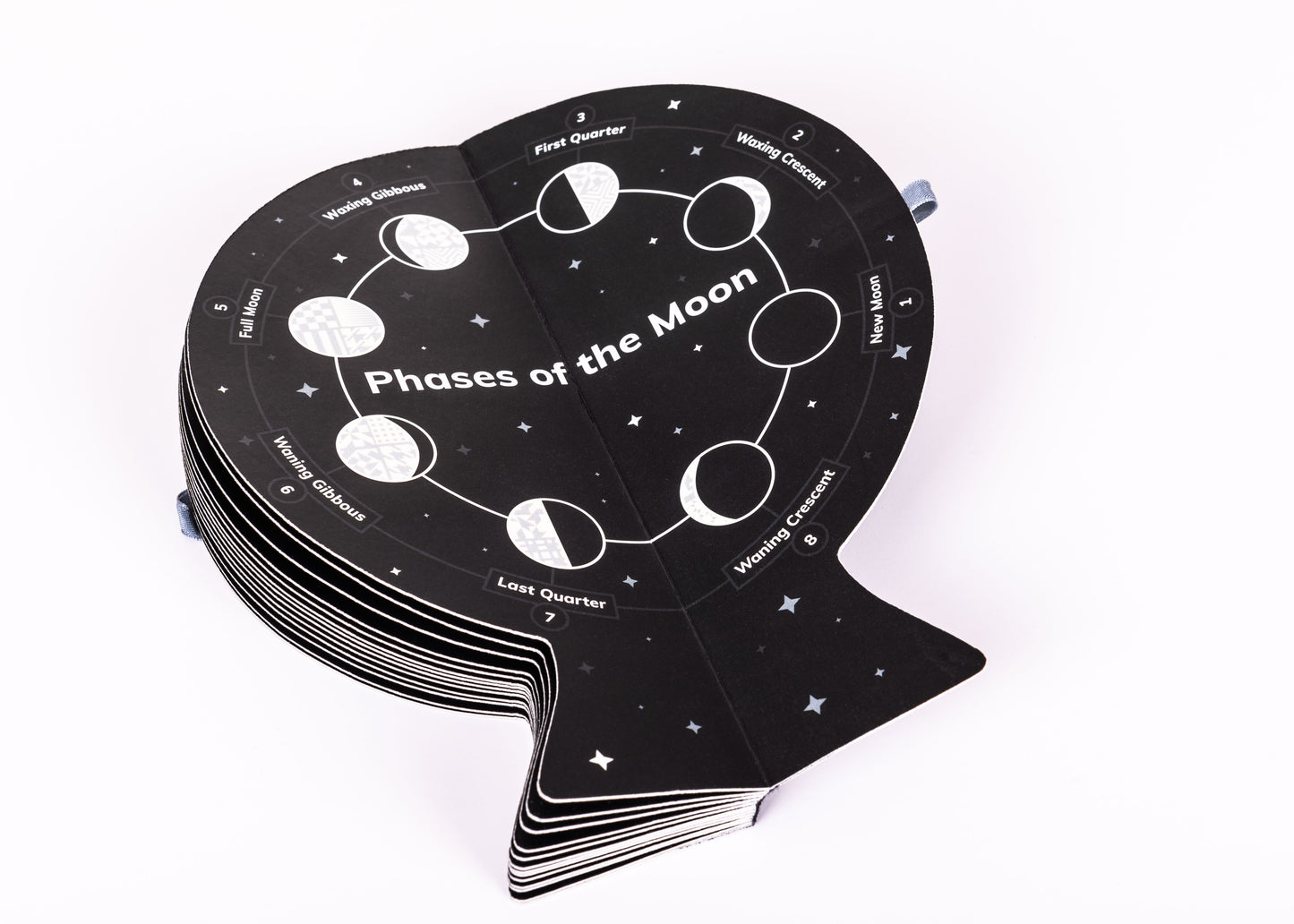 Phases of the Moon Book
